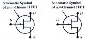 Junction FET_schematic symbol_for_the p-channel_n-channel_JFET